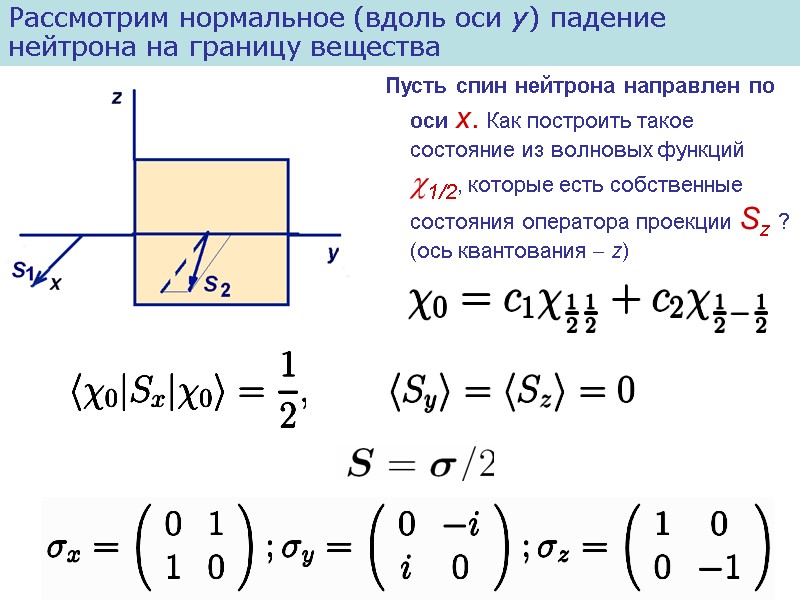 Пусть спин нейтрона направлен по оси x. Как построить такое состояние из волновых функций